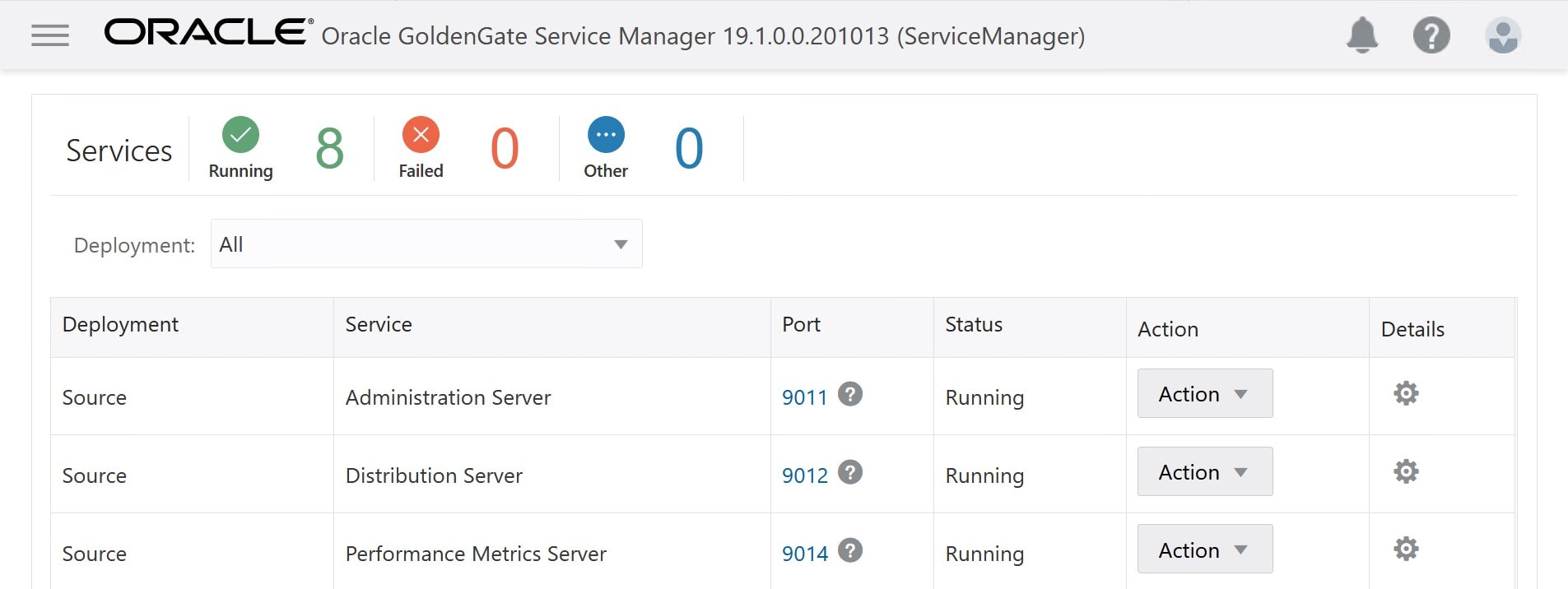 The landing page when you log in to the Oracle GoldenGate Hub